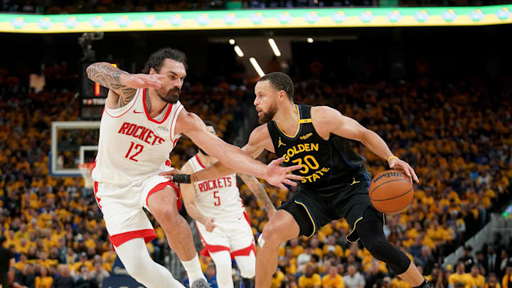 NBA News