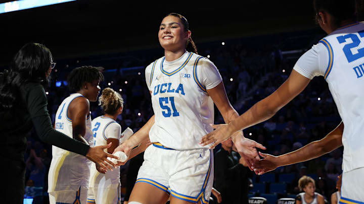 College basketball news discount