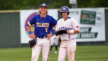 Ethan Holliday, Eli Willits