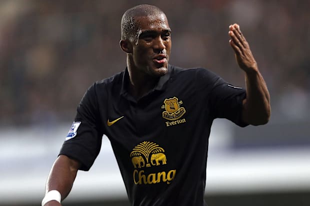 ซิลแวง ดิสติง