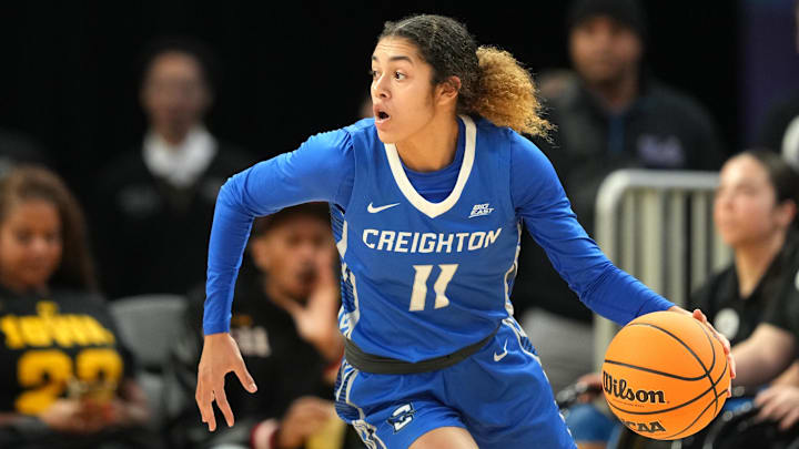 Creighton Women’s Basketball