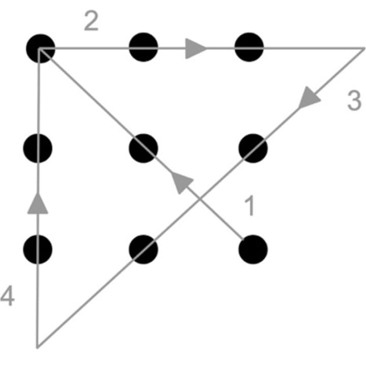 The solution to the Nine Dots Puzzle.