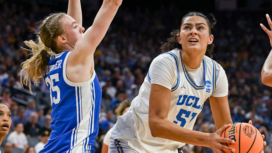 Lauren Betts vs Duke