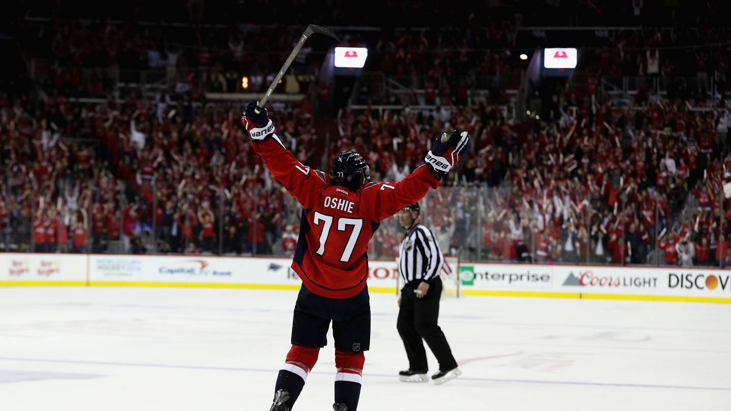 Winnipeg Jets vs. Washington Capitals: Date, Time, Betting Odds, Streaming, More - Vimarsana News