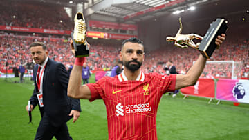 Mohamed Salah