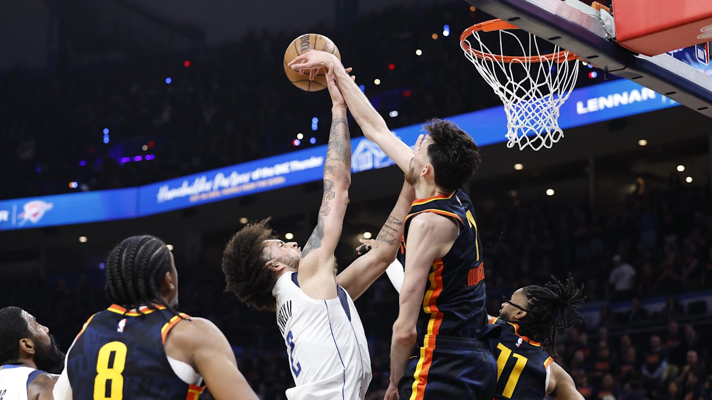 OKC Thunder’s Defensive Potential is Sky High