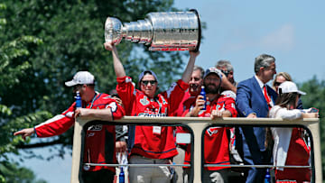 Nicklas Backstrom, Washington Capitals 