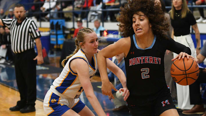 Monterey's Aaliyah Chavez dribbles against Frenship in a Caprock Classic big-school girls championship basketball game Saturday, Dec. 28, 2024, at the Tiger Pit in Wolfforth. Monterey's Aaliyah Chavez dribbles against Frenship in a Caprock Classic big-school girls championship basketball game Saturday, Dec. 28, 2024, at the Tiger Pit in Wolfforth.