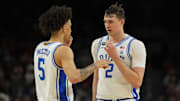 Duke basketball guard Tyrese Proctor and forward Cooper Flagg