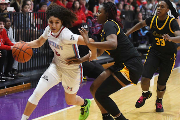 High School girls basketball Texas
