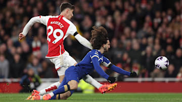 Havertz has made his mark at Arsenal