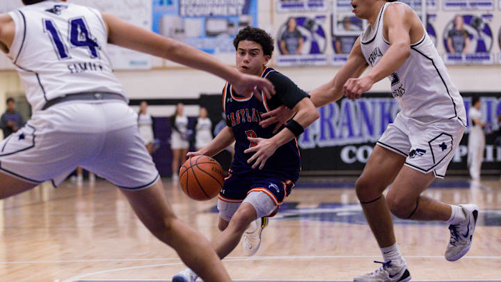 Texas high school basketball