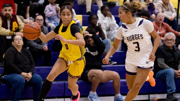 Texas high school basketball