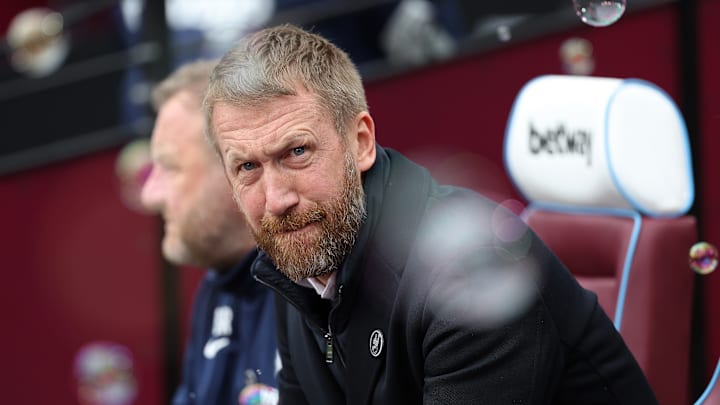 Graham Potter Graham Potter
