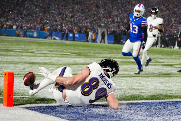 Mark Andrews Mark Andrews