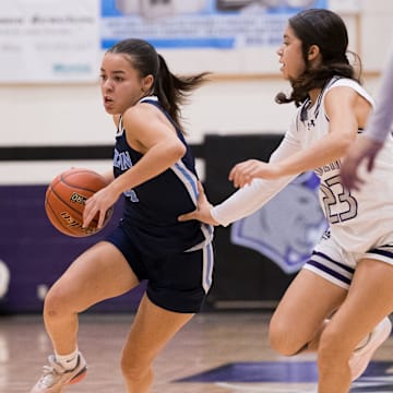 Texas high school basketball scores