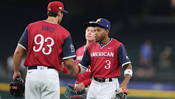 All-Star Futures Game