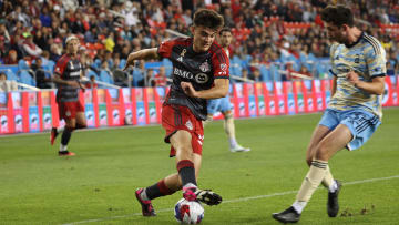 Toronto FC Sendes 5 Players to Canada's U20 for the CONCACAF u20 Championship