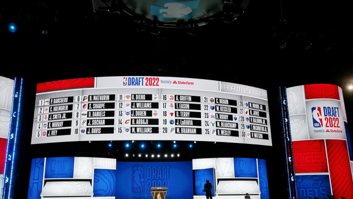 When is the 2023 NBA Draft? Date, start time, location, how to watch