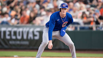 2024 Chicago Cubs Spring Training