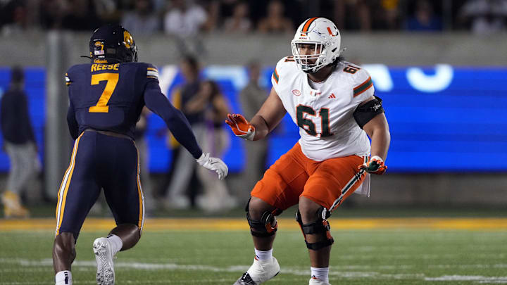 NCAAF News