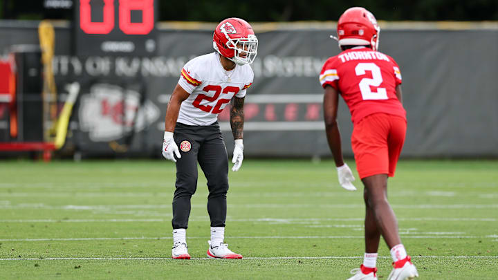 Kansas City Chiefs Mandatory Minicamp