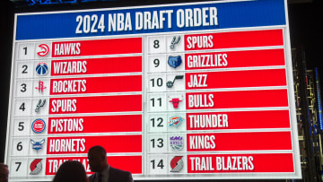 2024 NBA Draft lottery order