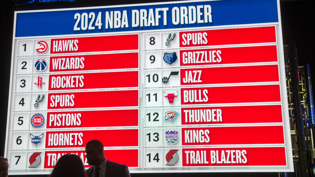 Lottery order for the 2024 NBA Draft