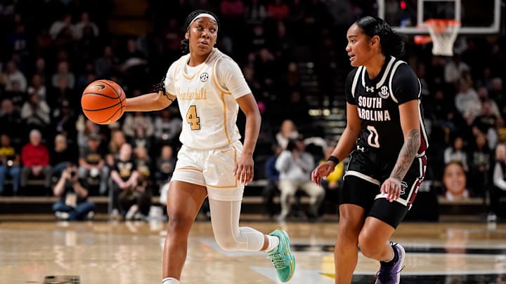 NCAAB News