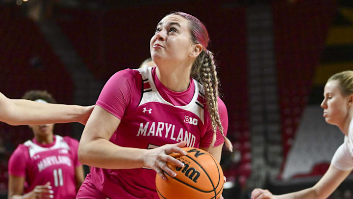 NCAAB News