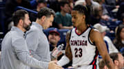 Gonzaga assistant coaches Jorge Sanz (left), Brian Michaelson (middle) and guard Adam Miller (23).