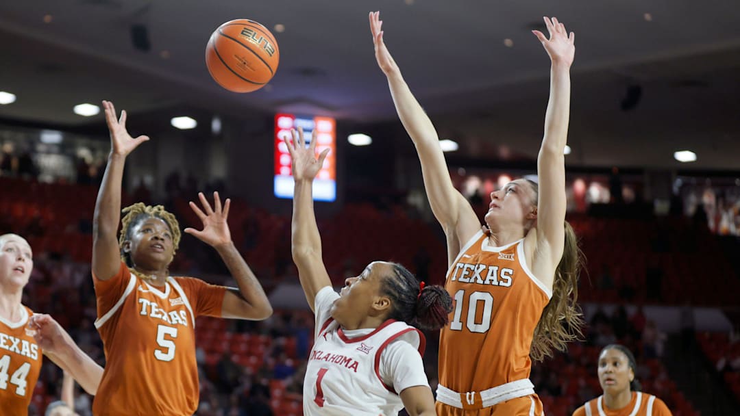 Oklahoma guard Nevaeh Tot