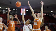 Oklahoma guard Nevaeh Tot