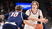 Gonzaga Bulldogs guard Dusty Stromer (4) has entered the transfer portal.