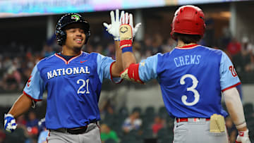 All-Star Futures Game