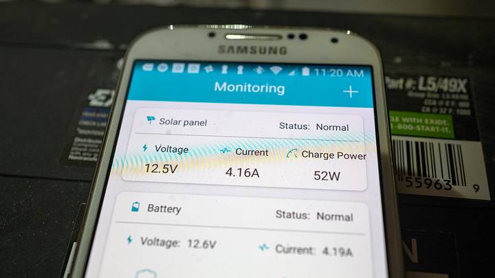 Solar Monitoring Solar Monitoring