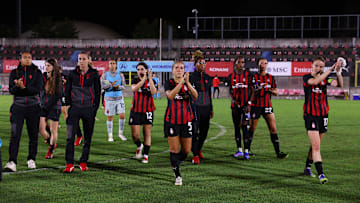 Milan Women