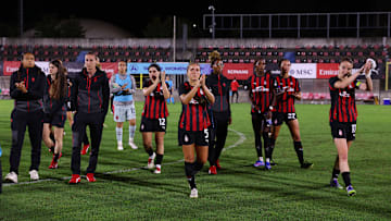 Ac Milan Women Ac Milan Women