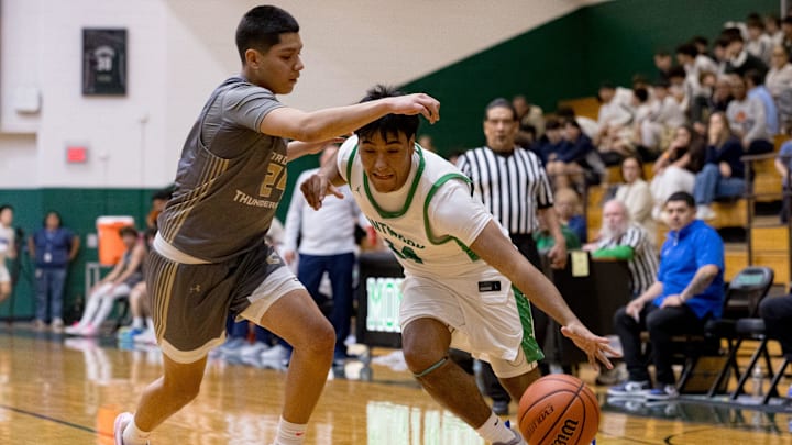Texas high school basketball