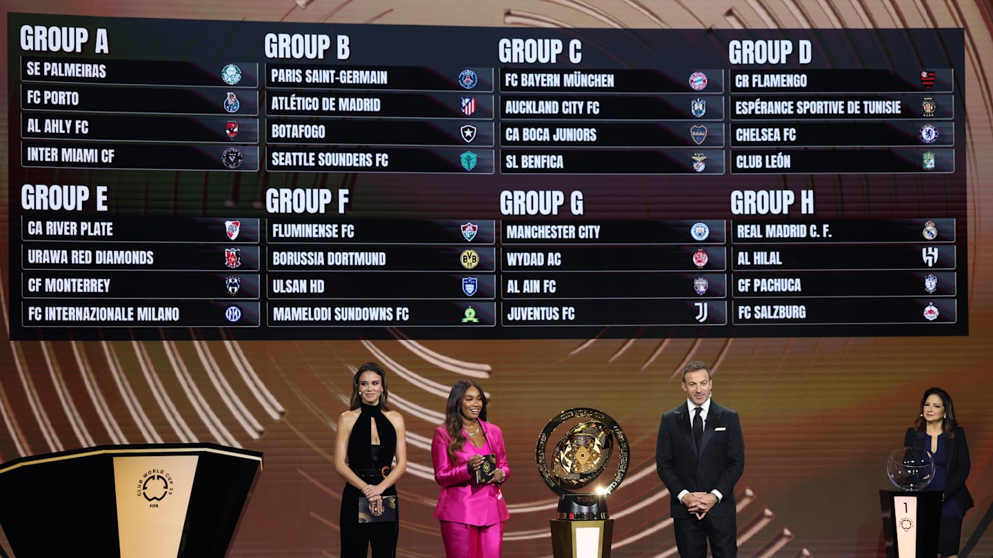FIFA Club World Cup 2025 Draw and full bracket from the group stage to