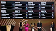 The 2025 FIFA Club World Draw was made at the start of December 2024