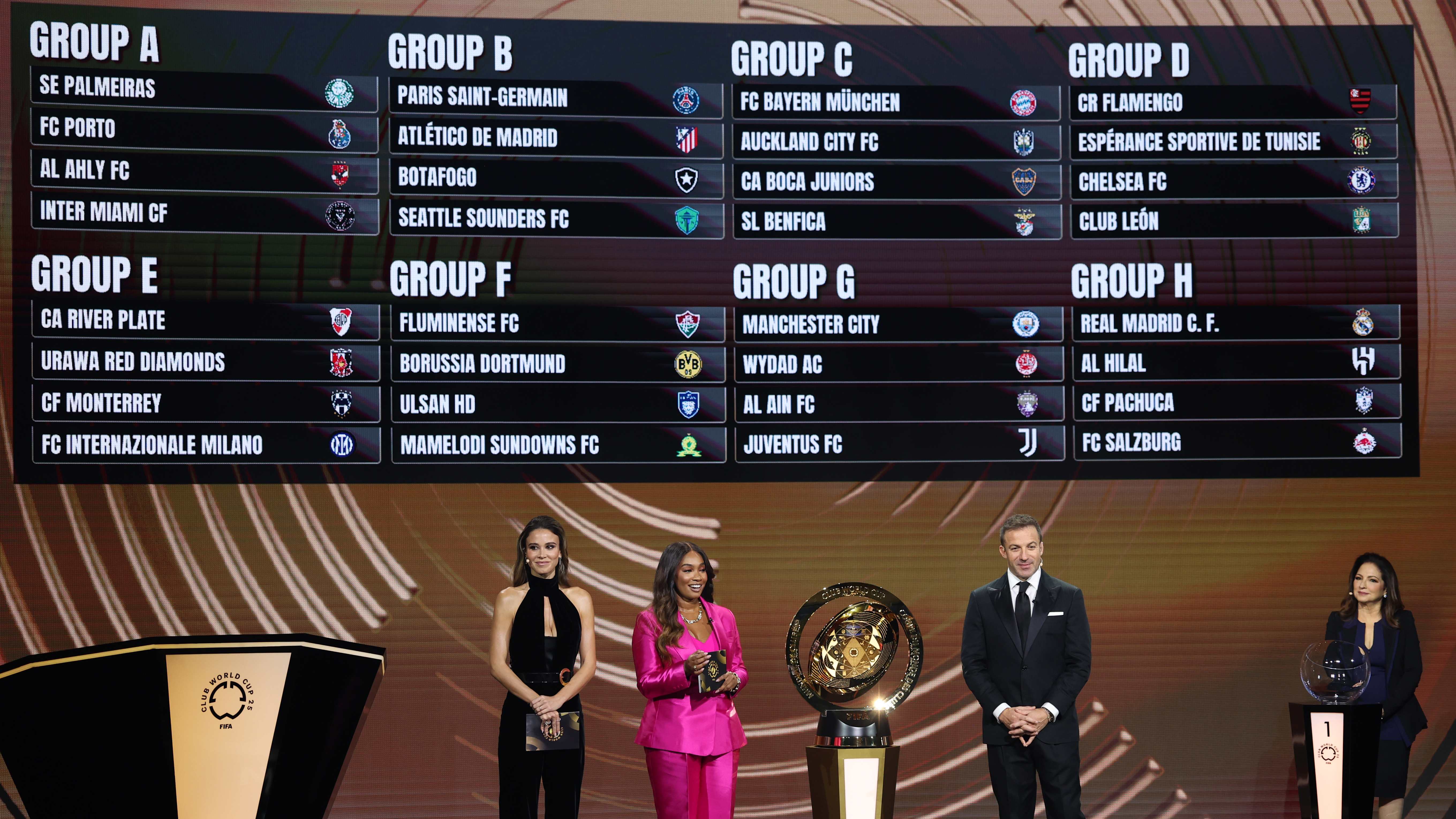 FIFA Club World Cup 2025 expanded format, teams & fixtures