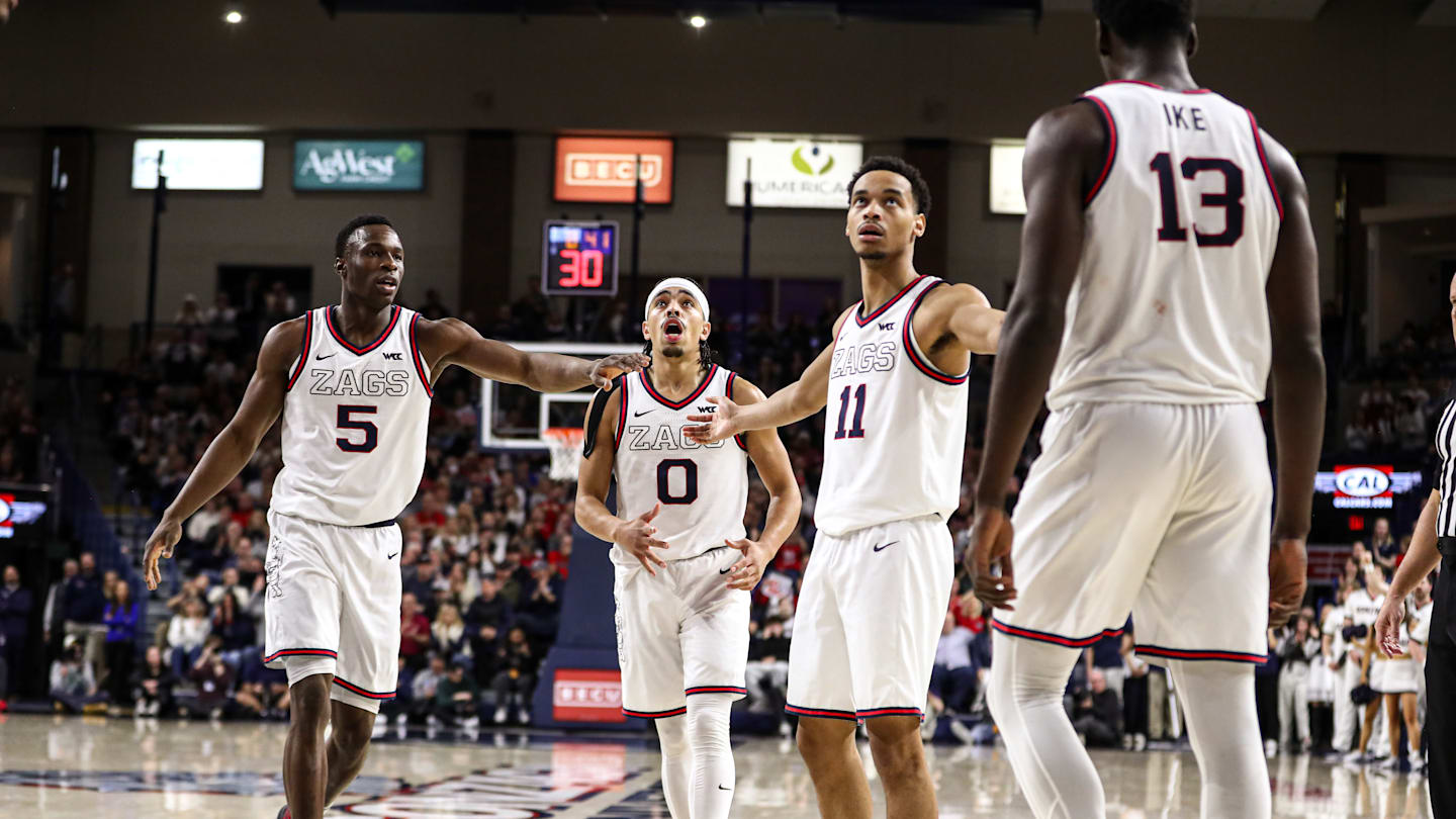 Despite Saint Mary’s loss Gonzaga still near top of college basketball rankings
