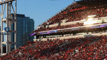 Toronto FC’s Current Season in MLS