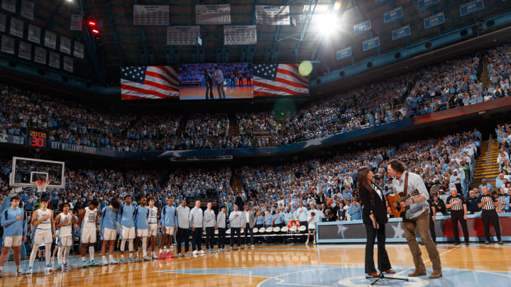 Duke v North Carolina