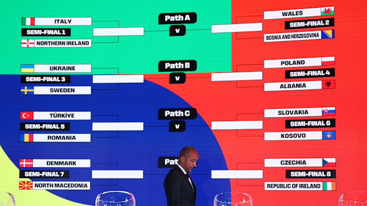 El sorteo, celebrado en la sede de la FIFA en Zúrich, determinó el futuro de los 16 equipos de Europa que pelean cuatro últimos boletos para el Mundial 2026. El sorteo, celebrado en la sede de la FIFA en Zúrich, determinó el futuro de los 16 equipos de Europa que pelean cuatro últimos boletos para el Mundial 2026.