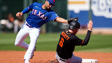 Spring Training