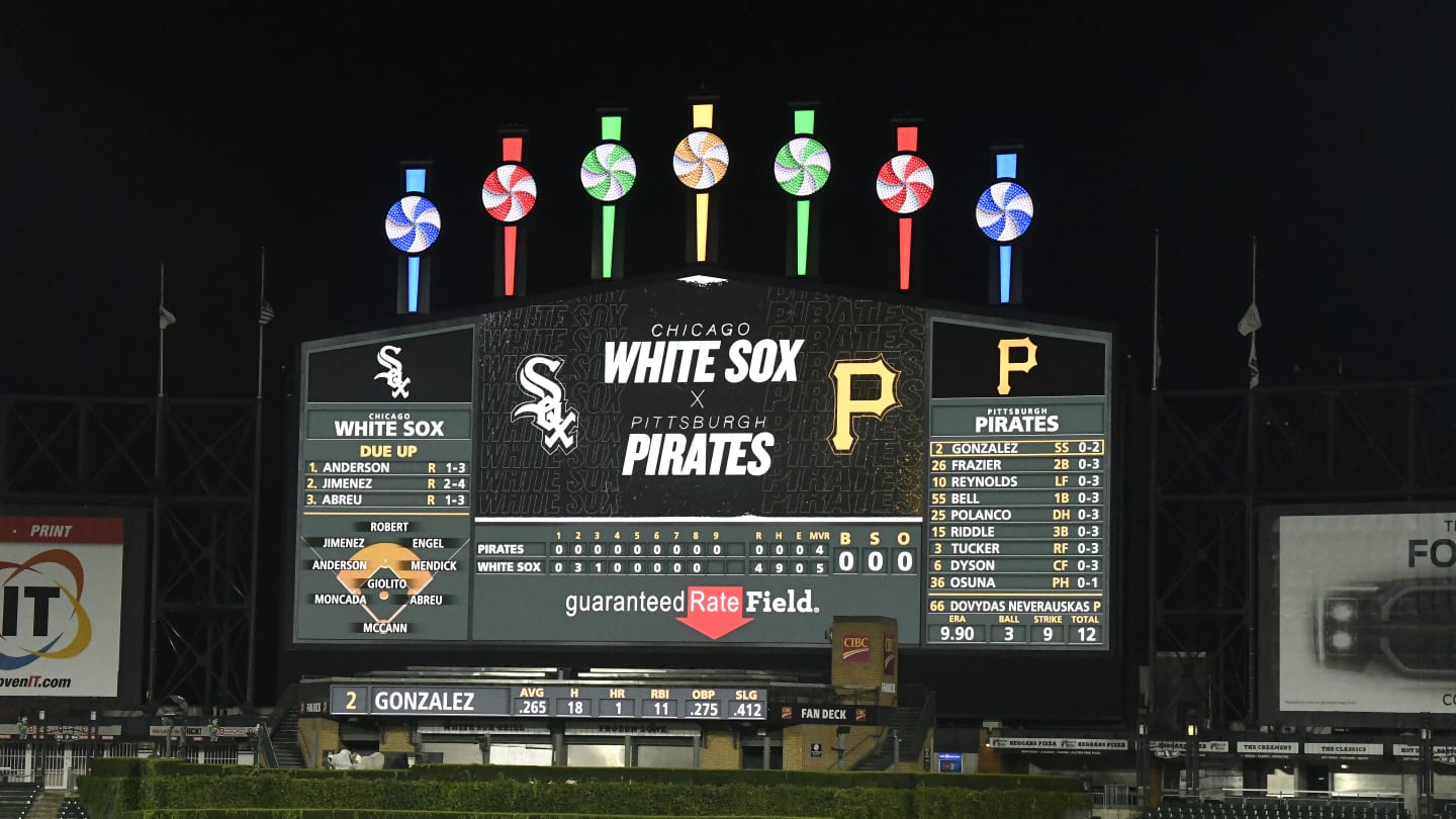 The White Sox Today Podcast