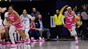 Kayla Williams (4) brings the ball up the floor