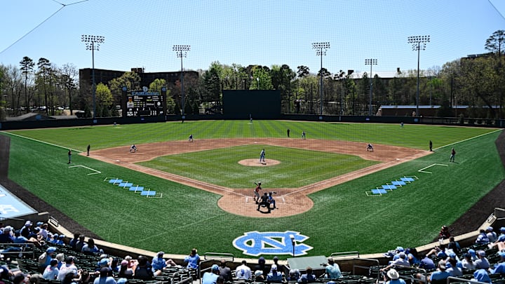 Virginia Tech v North Carolina